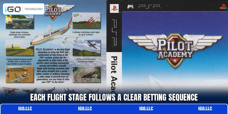 Each flight stage follows a clear betting sequence
