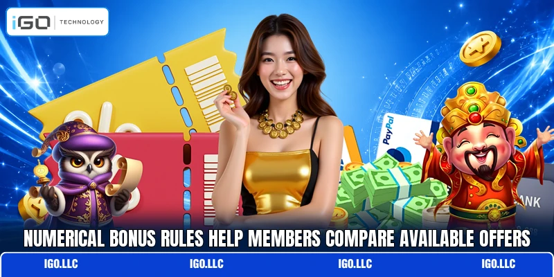 Numerical bonus rules help members compare available offers