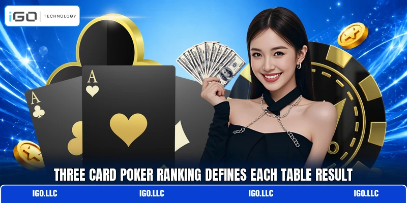 Three card poker ranking defines each table result